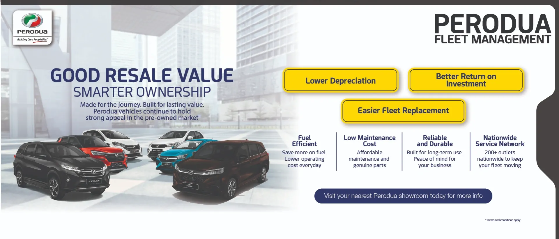 Poster Perodua: Perodua Fleet Management