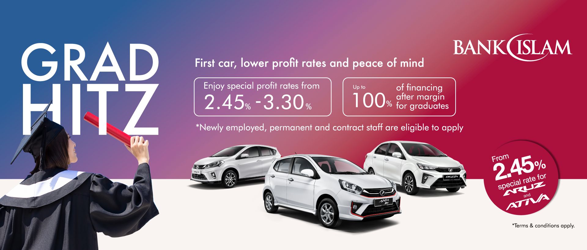 Poster Perodua: Pelan graduan GradHitz